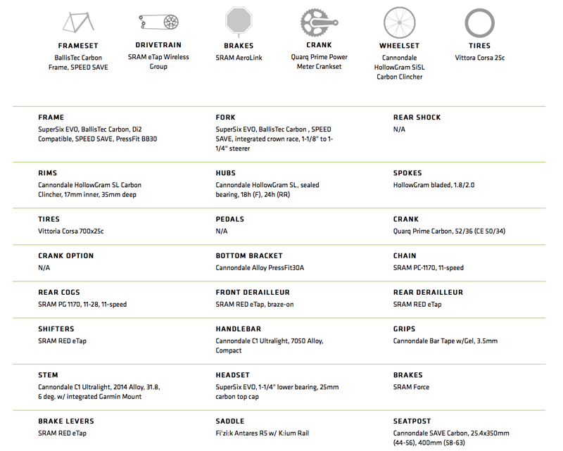 2018 Cannondale SuperSix Evo Carbon : Sram Red eTap : Matt Grey/Copper-1